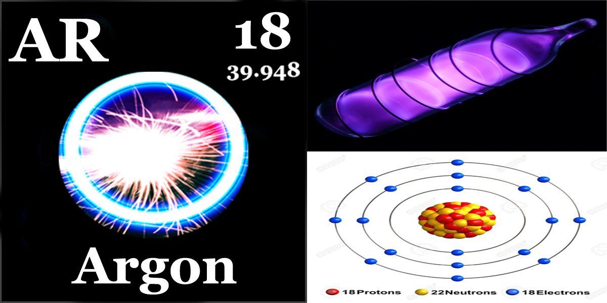 Химические соединения аргона. Газ аргон молекула. Аргон формула химическая. Молекула аргона состоит. Площадь молекулы аргона.